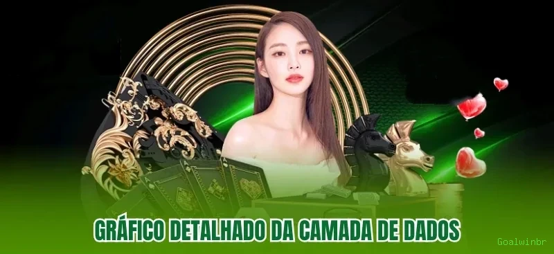 Goalwinbr