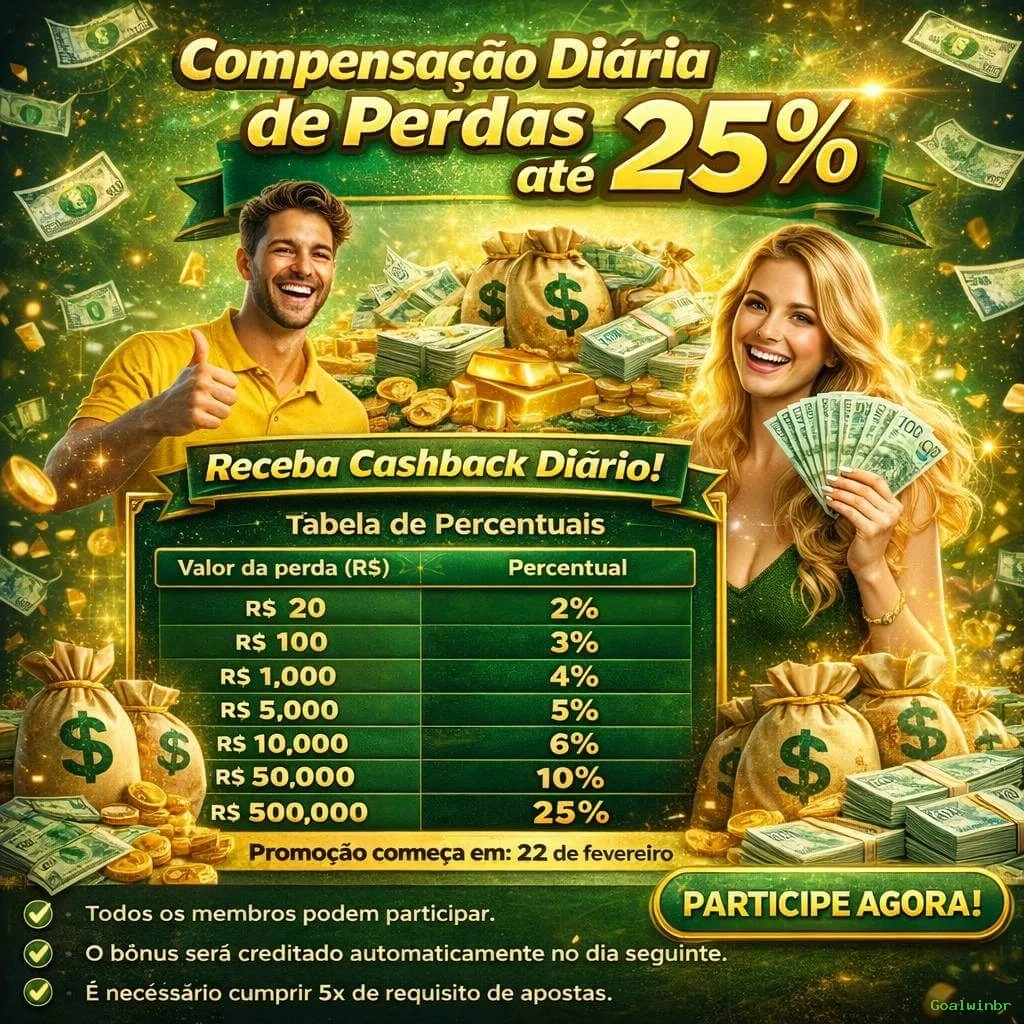 Goalwinbr